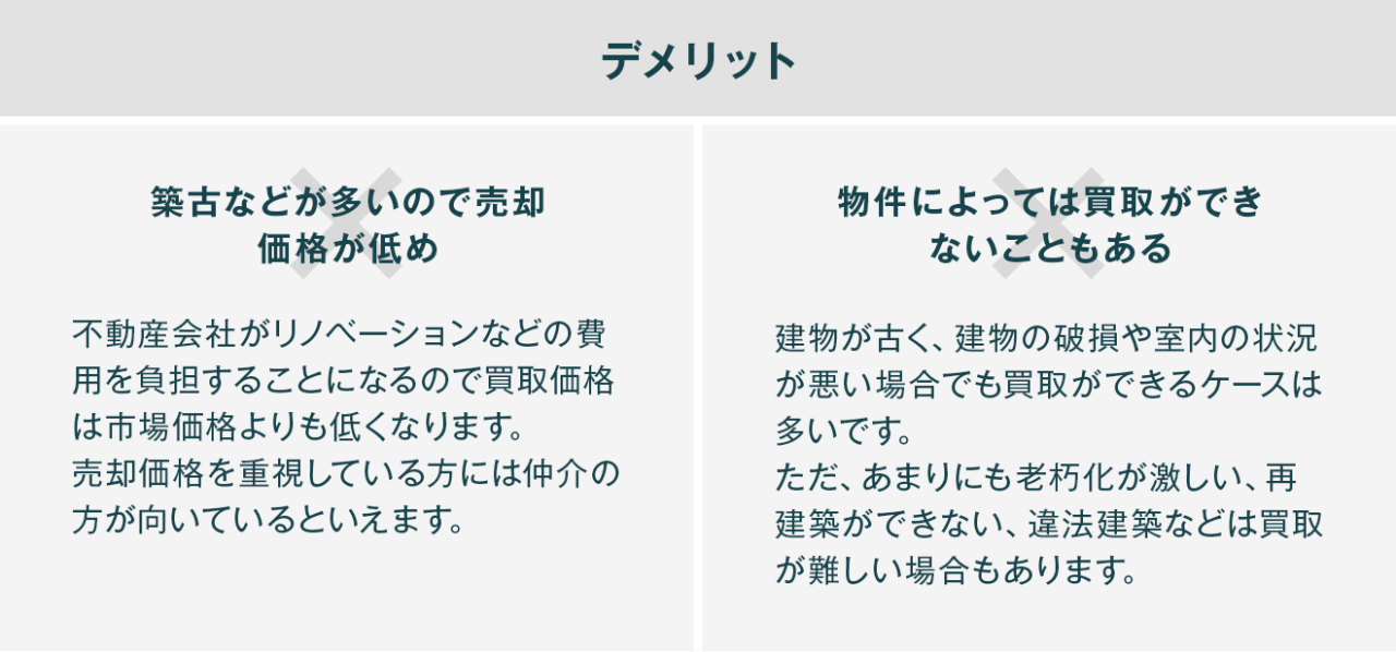 不動産買取のデメリット