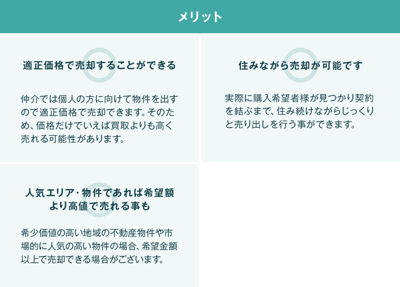 仲介売却のメリット