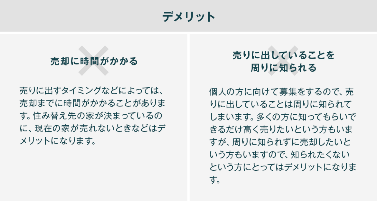 仲介売却のデメリット